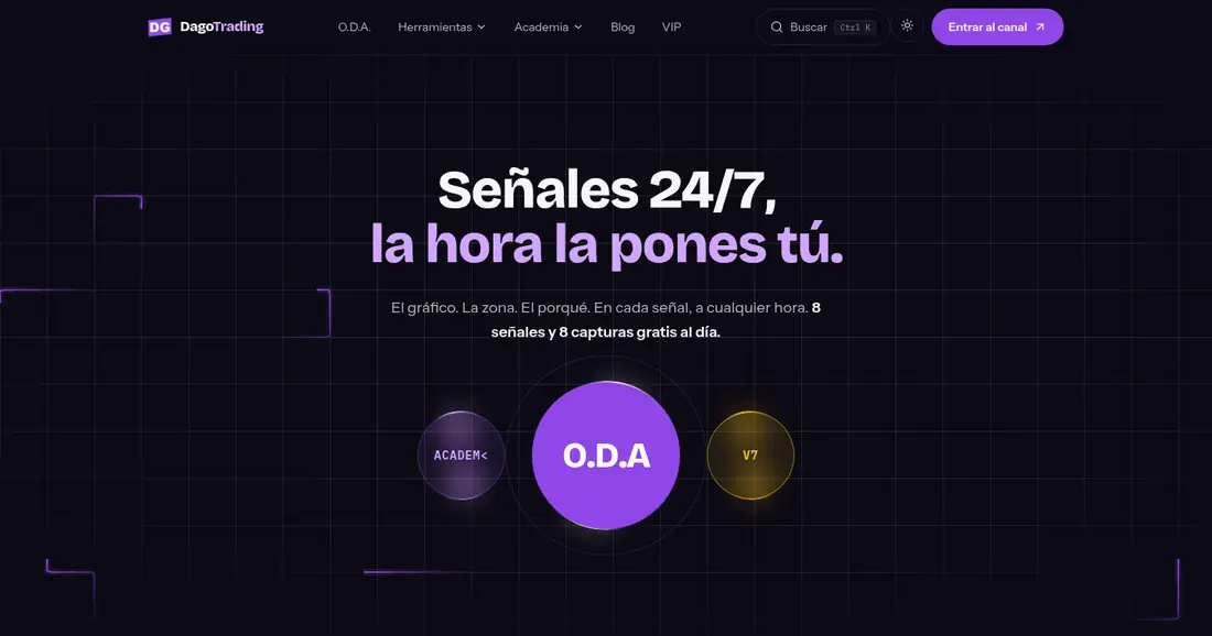 Página de inicio de DagoTrading